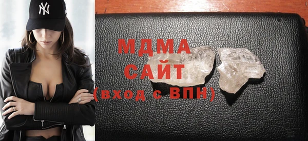 тгк Волосово